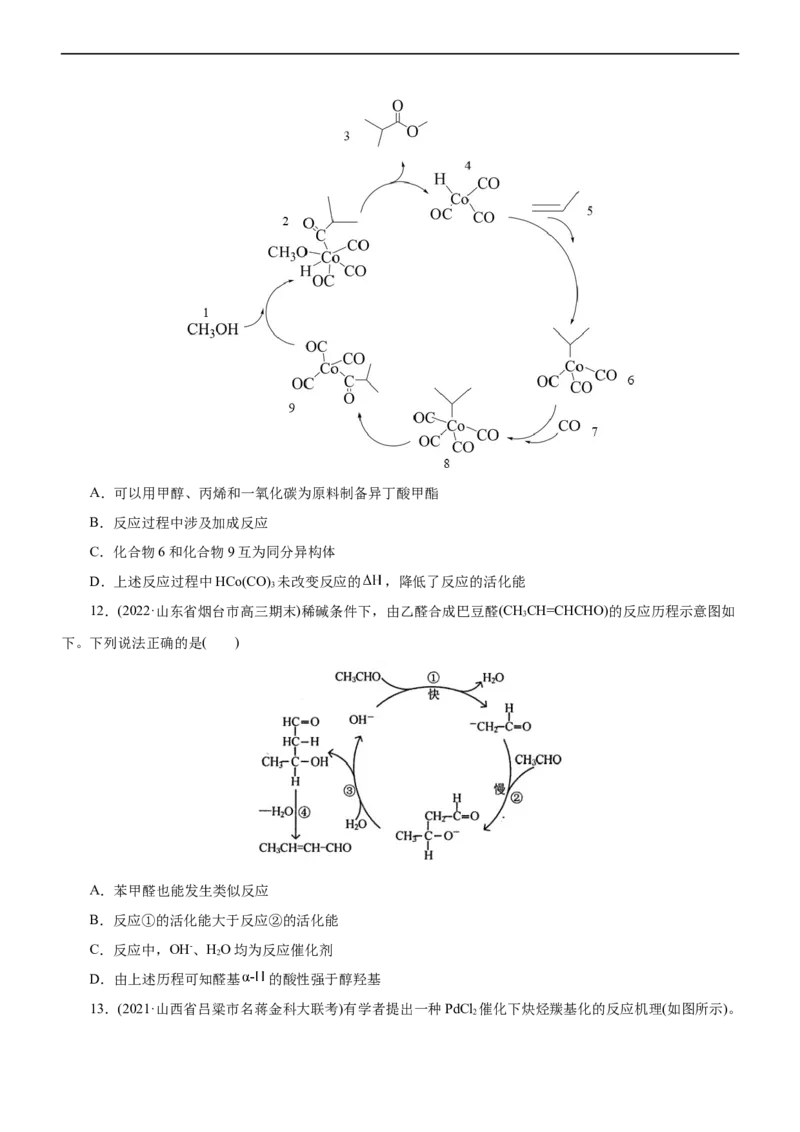 专题10化学反应机理与历程（练）（原卷版）_05高考化学_通用版（老高考）复习资料_2023年复习资料_二轮复习_2023年高考化学二轮复习讲练测（全国通用）