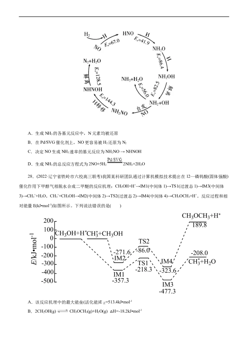 专题10化学反应机理与历程（练）（原卷版）_05高考化学_通用版（老高考）复习资料_2023年复习资料_二轮复习_2023年高考化学二轮复习讲练测（全国通用）