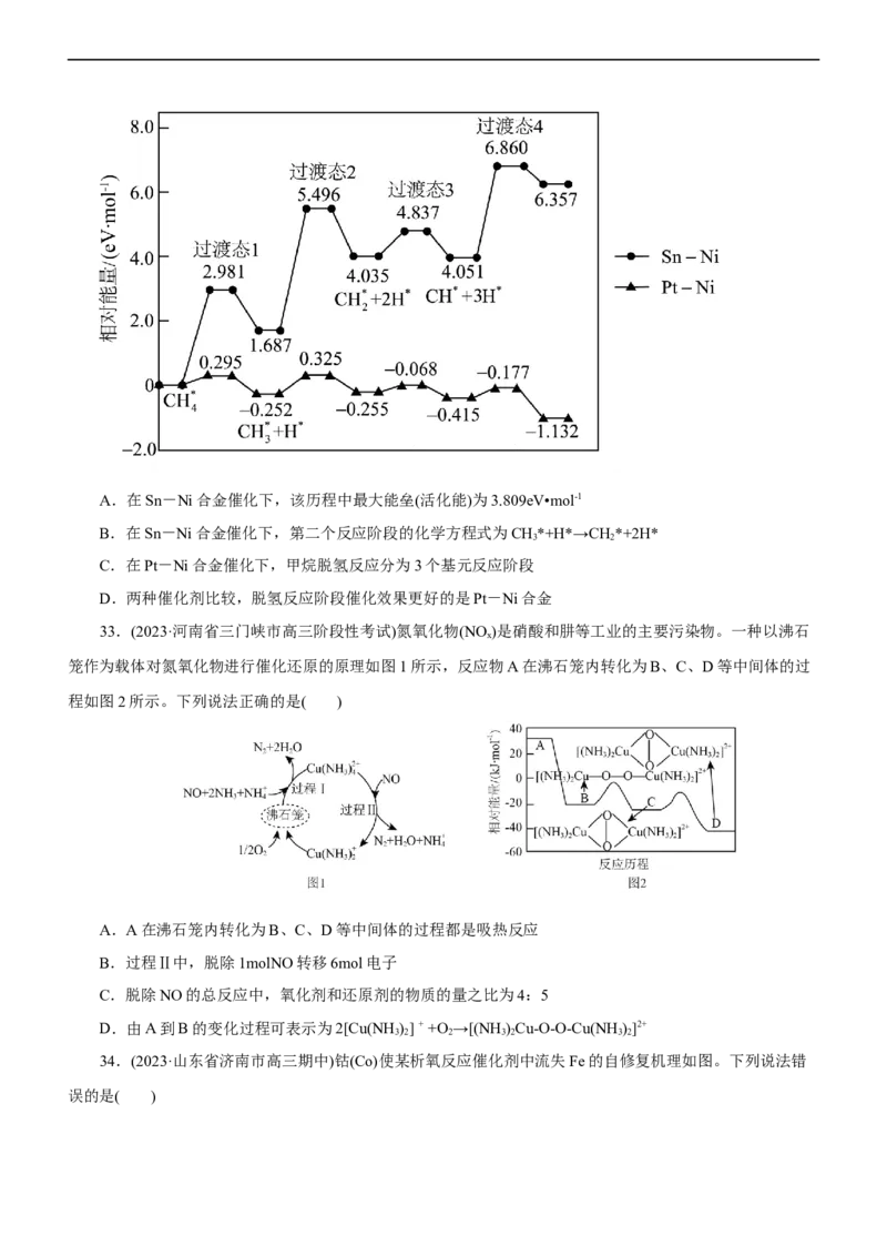 专题10化学反应机理与历程（练）（原卷版）_05高考化学_通用版（老高考）复习资料_2023年复习资料_二轮复习_2023年高考化学二轮复习讲练测（全国通用）
