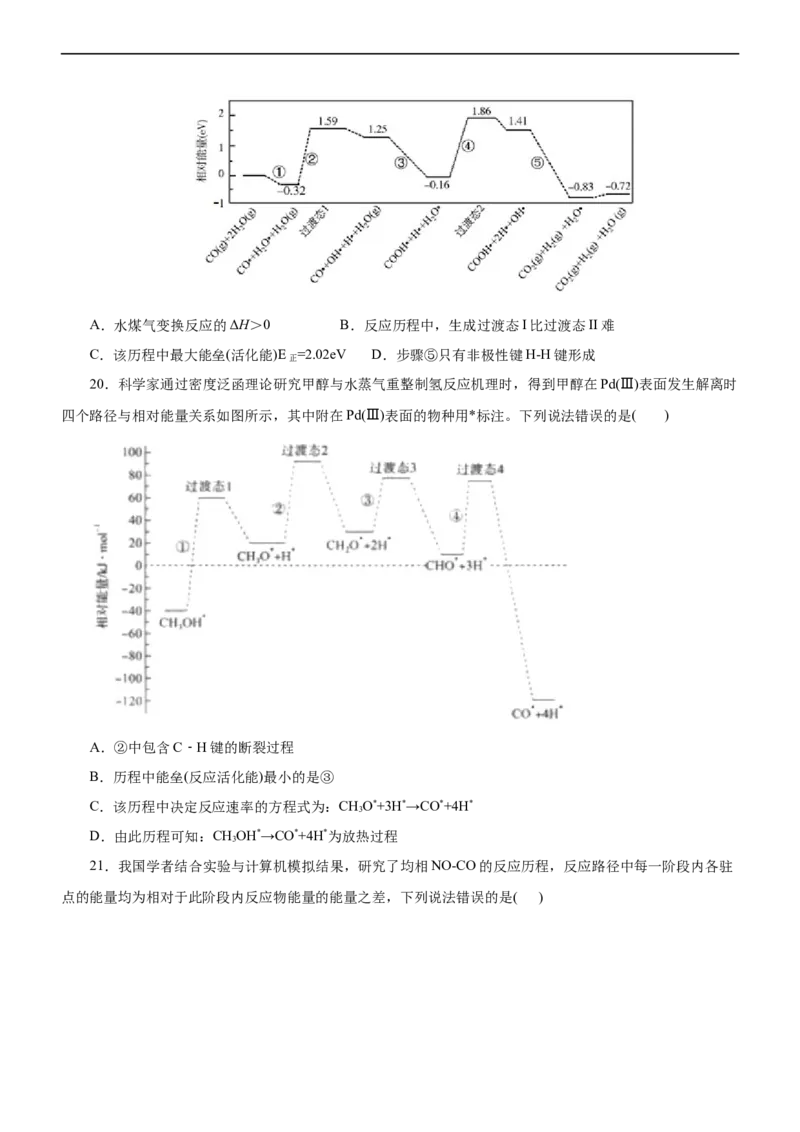 专题10化学反应机理与历程（练）（原卷版）_05高考化学_通用版（老高考）复习资料_2023年复习资料_二轮复习_2023年高考化学二轮复习讲练测（全国通用）