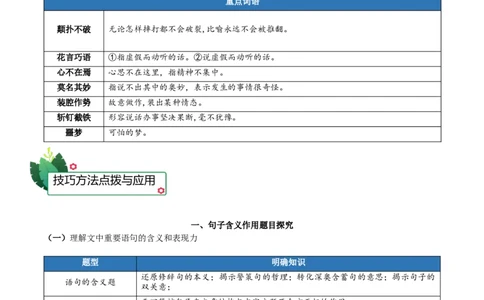 第四单元（知识清单）-（统编版选择性必修中册）_高语_高中语文_选择性必修中册_知识清单_292