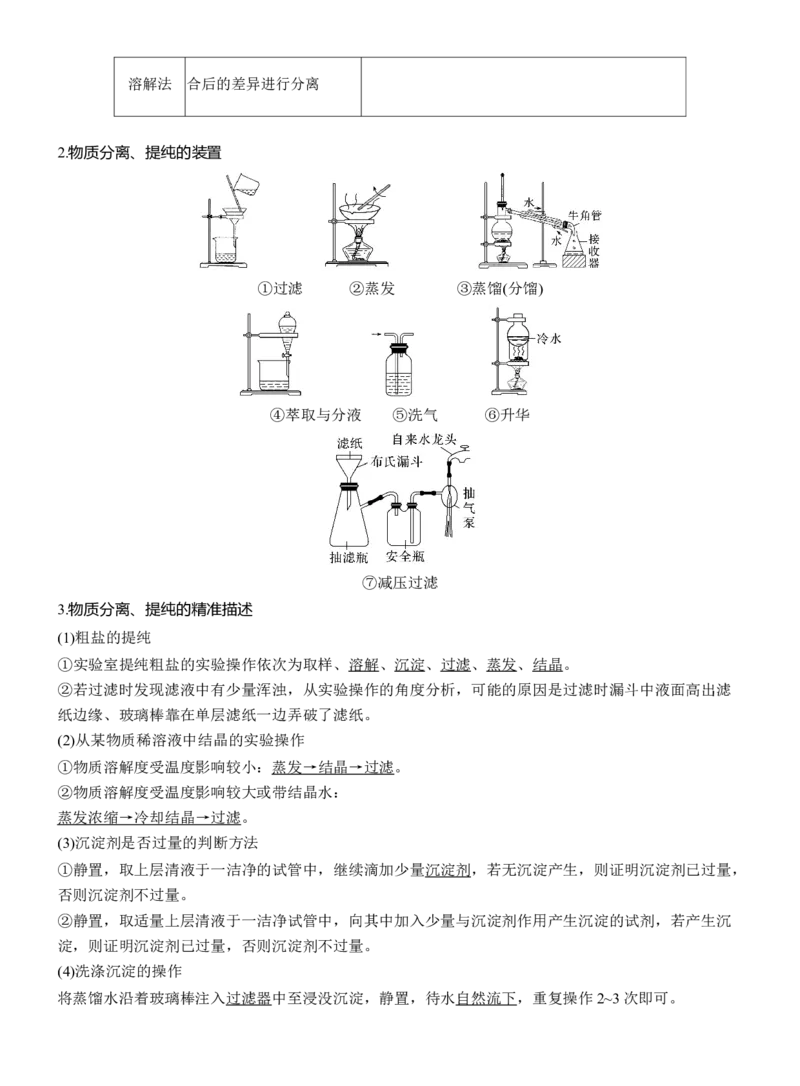 专题七　选择题专攻2　物质的分离与提纯淘宝店：红太阳资料库_05高考化学_2025年新高考资料_二轮复习_2025年高考化学大二轮_2025化学二轮复习_专题七　化学实验