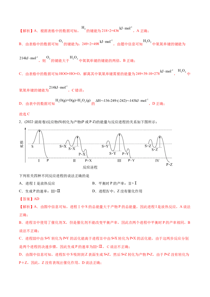 专题07化学反应中的能量变化及反应机理-2022年高考真题和模拟题化学分专题训练（教师版含解析）_05高考化学_2024年新高考资料_1.2024一轮复习_赠2022年高考化学真题与模拟题分类训练