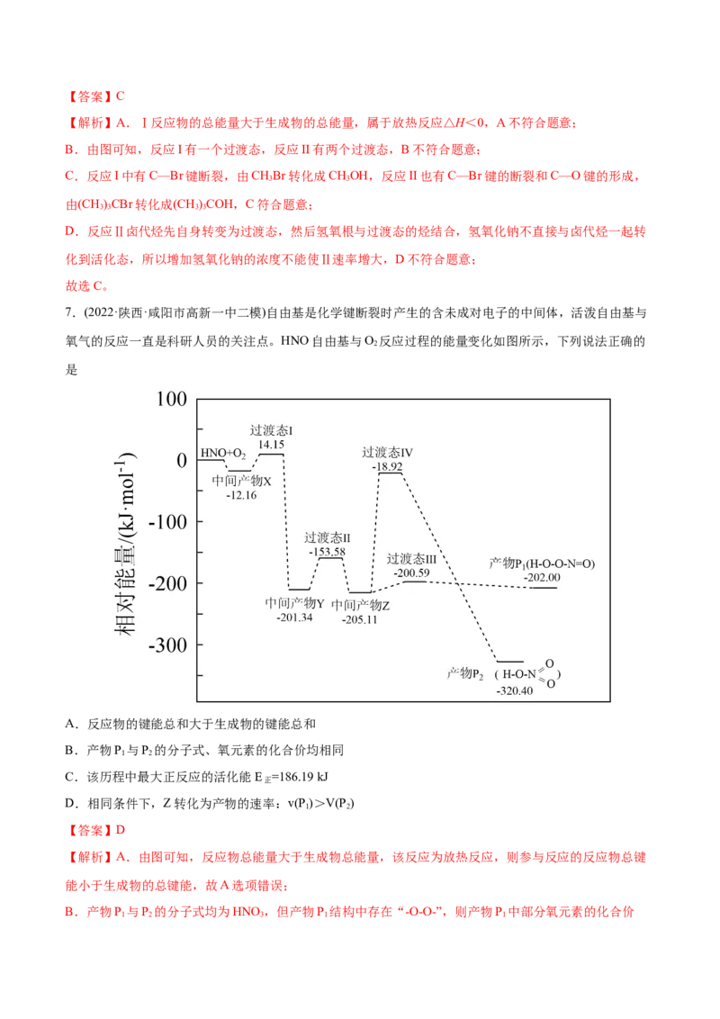 专题07化学反应中的能量变化及反应机理-2022年高考真题和模拟题化学分专题训练（教师版含解析）_05高考化学_2024年新高考资料_1.2024一轮复习_赠2022年高考化学真题与模拟题分类训练