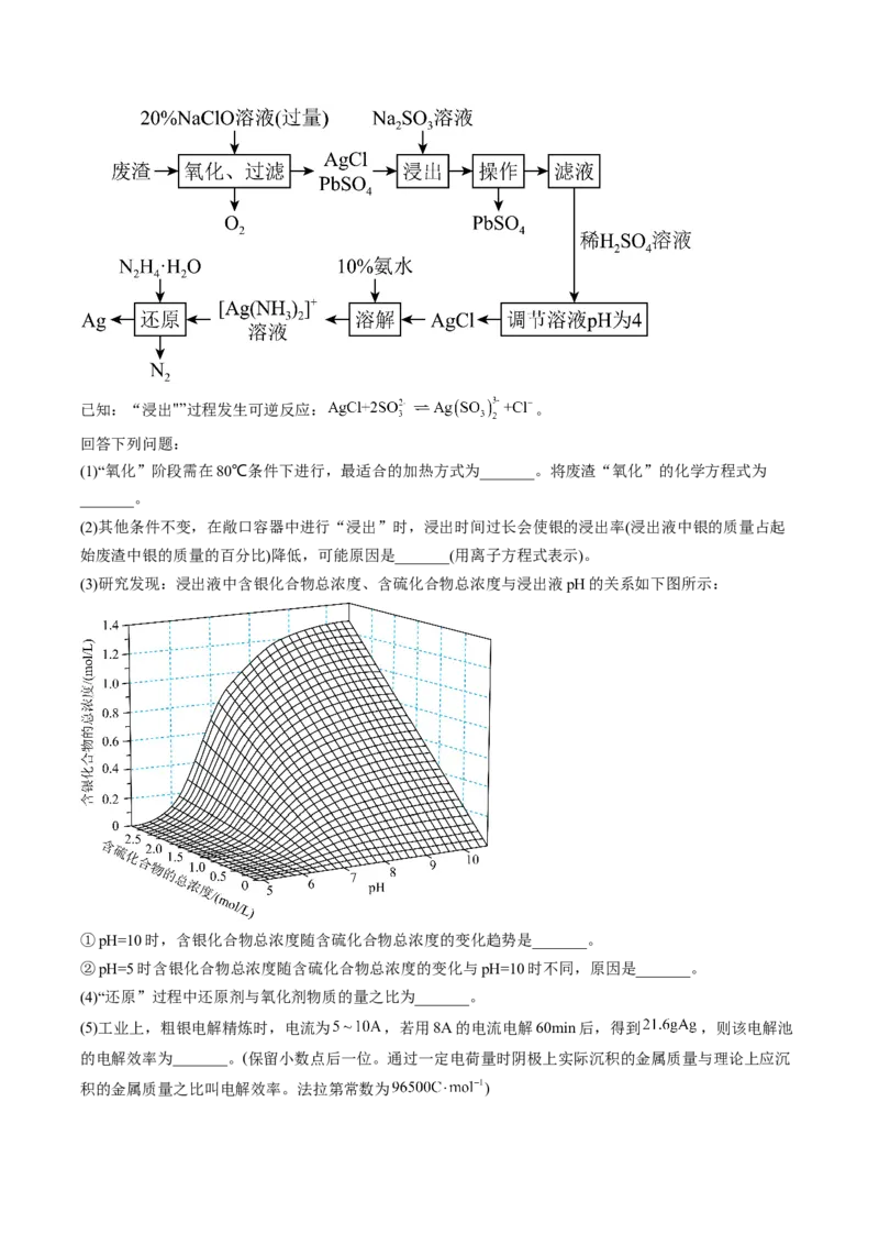 专项01工业流程-2023届高考化学二轮复习知识清单与专项练习（新高考专用）（解析版）_05高考化学_新高考复习资料_2023年新高考资料_二轮复习_非选择题