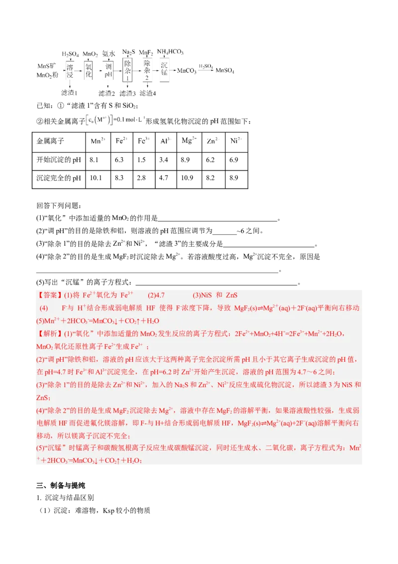 专项01工业流程-2023届高考化学二轮复习知识清单与专项练习（新高考专用）（解析版）_05高考化学_新高考复习资料_2023年新高考资料_二轮复习_非选择题