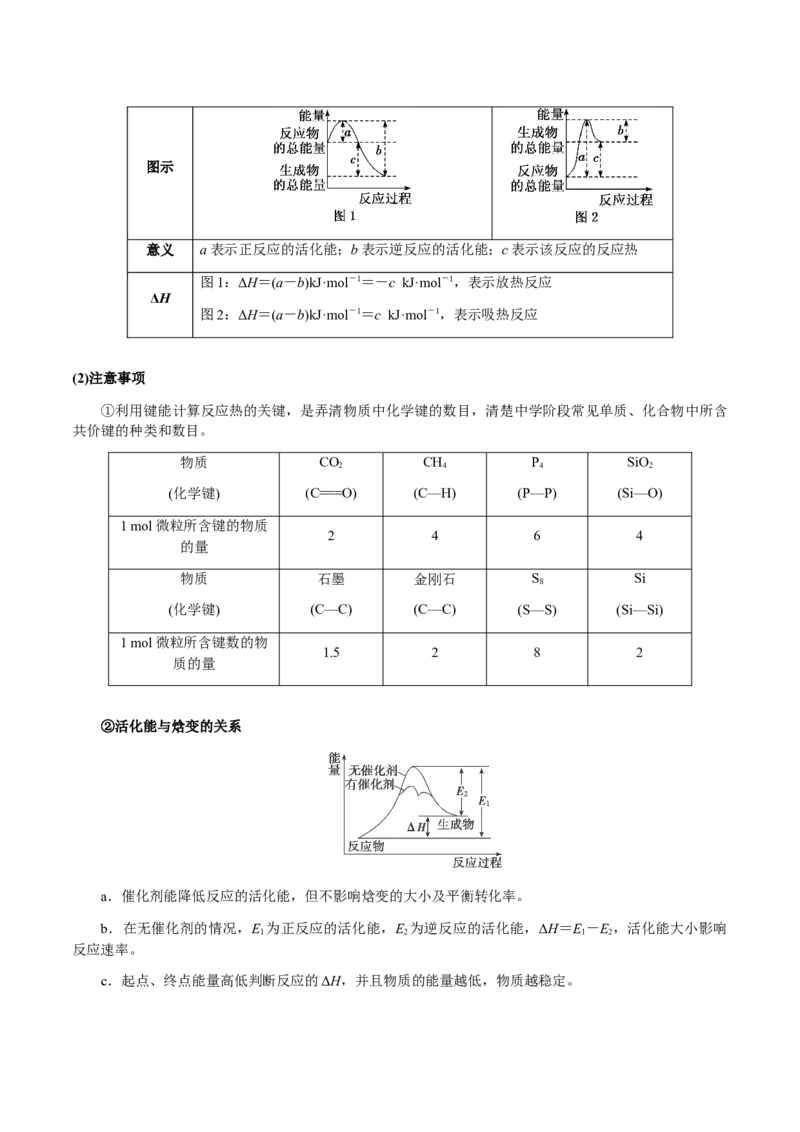 专题28化学反应原理综合题（原卷版）-备战2025年高考化学二轮&middot;突破提升专题复习讲义（新高考通用）_05高考化学_2025年新高考资料_二轮复习_01高考语文等多个文件