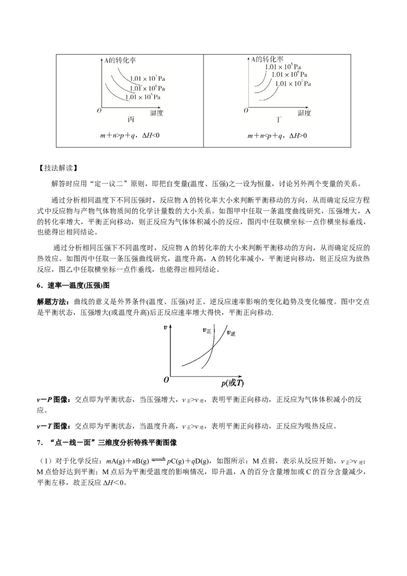 专题28化学反应原理综合题（原卷版）-备战2025年高考化学二轮&middot;突破提升专题复习讲义（新高考通用）_05高考化学_2025年新高考资料_二轮复习_01高考语文等多个文件