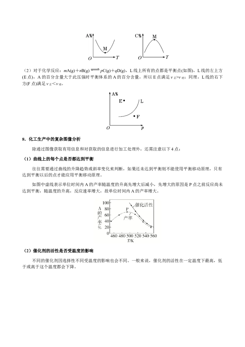 专题28化学反应原理综合题（原卷版）-备战2025年高考化学二轮&middot;突破提升专题复习讲义（新高考通用）_05高考化学_2025年新高考资料_二轮复习_01高考语文等多个文件
