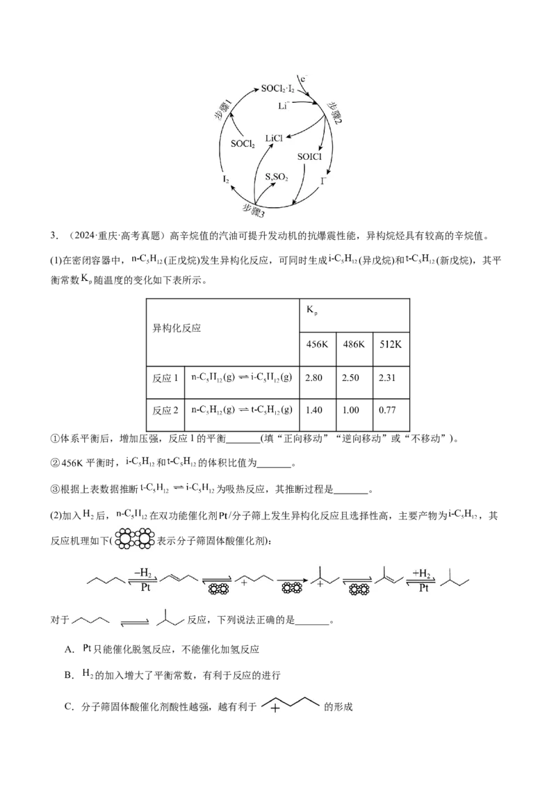专题28化学反应原理综合题（原卷版）-备战2025年高考化学二轮&middot;突破提升专题复习讲义（新高考通用）_05高考化学_2025年新高考资料_二轮复习_01高考语文等多个文件