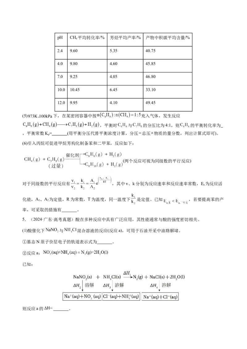 专题28化学反应原理综合题（原卷版）-备战2025年高考化学二轮&middot;突破提升专题复习讲义（新高考通用）_05高考化学_2025年新高考资料_二轮复习_01高考语文等多个文件
