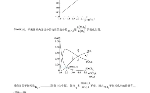 专题28化学反应原理综合题（原卷版）-备战2025年高考化学二轮&middot;突破提升专题复习讲义（新高考通用）_05高考化学_2025年新高考资料_二轮复习_01高考语文等多个文件