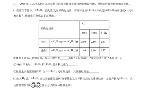 专题28化学反应原理综合题（原卷版）-备战2025年高考化学二轮&middot;突破提升专题复习讲义（新高考通用）_05高考化学_2025年新高考资料_二轮复习_01高考语文等多个文件