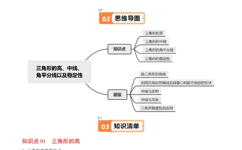 第02讲三角形的高线、中线、角平分线以及稳定性（4个知识点+5类热点题型讲练+习题巩固）（学生版）_初中数学_八年级数学上册（人教版）_同步讲义-U18_2025版