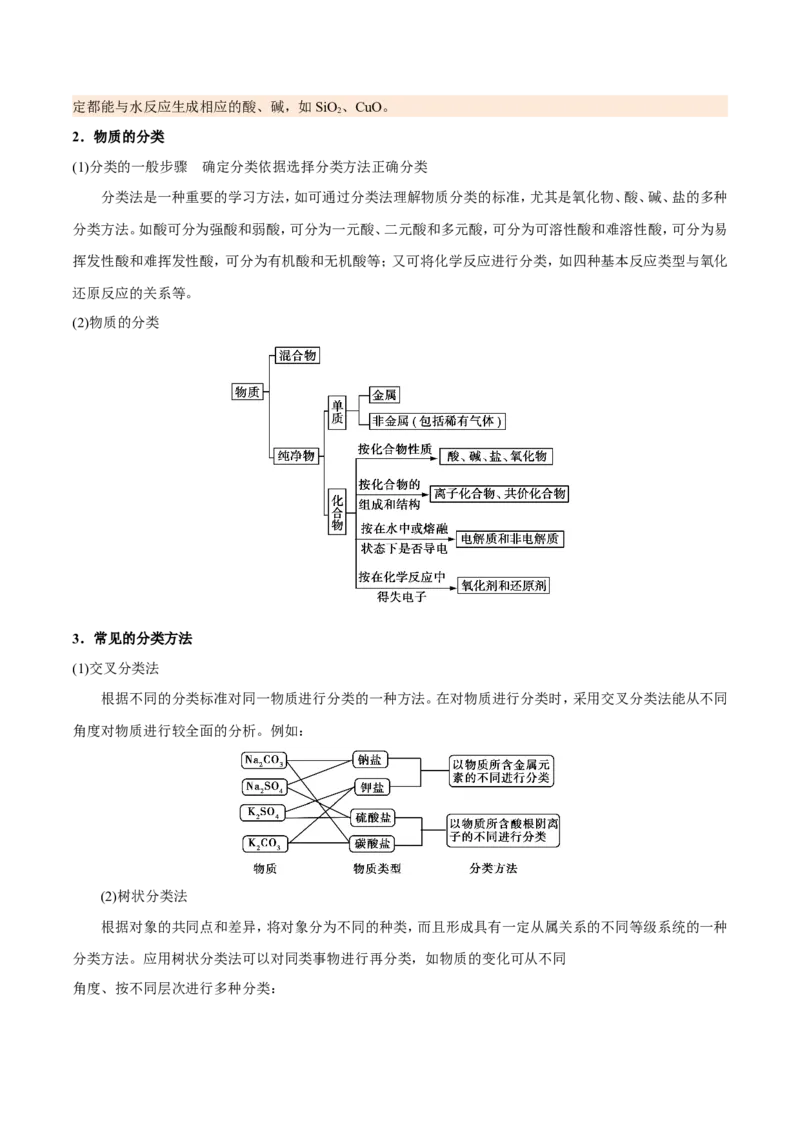 专题01物质的组成、性质和分类&mdash;&mdash;备战2021年高考化学纠错笔记（学生版）_05高考化学_新高考复习资料_2023年新高考资料_一轮复习_2023年新高考大一轮复习讲义