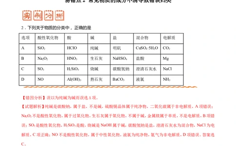 专题01物质的组成、性质和分类&mdash;&mdash;备战2021年高考化学纠错笔记（学生版）_05高考化学_新高考复习资料_2023年新高考资料_一轮复习_2023年新高考大一轮复习讲义