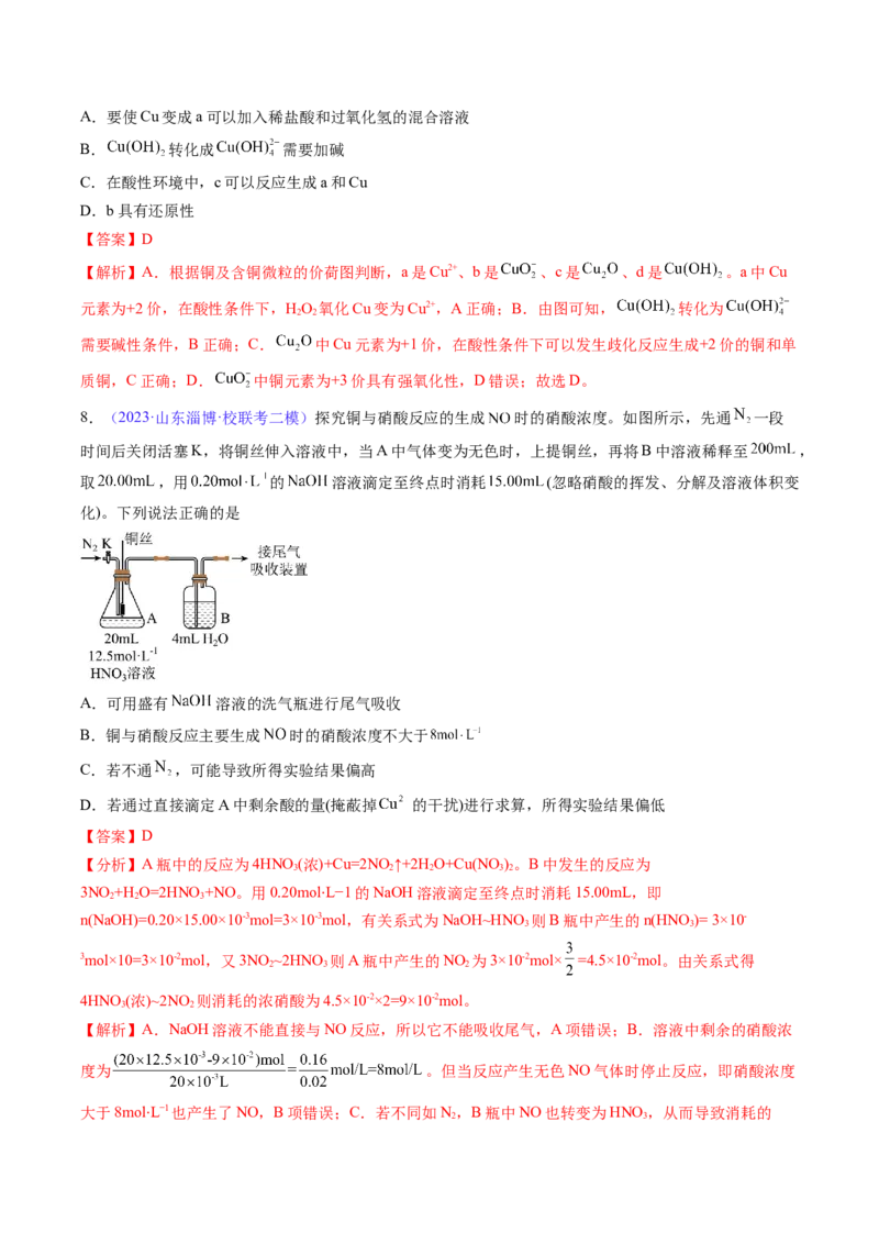 专题13金属材料及金属矿物的开发利用-2024年高考化学一轮复习基础考点必刷好题（新教材新高考）（解析版）_05高考化学_2024年新高考资料_1.2024一轮复习