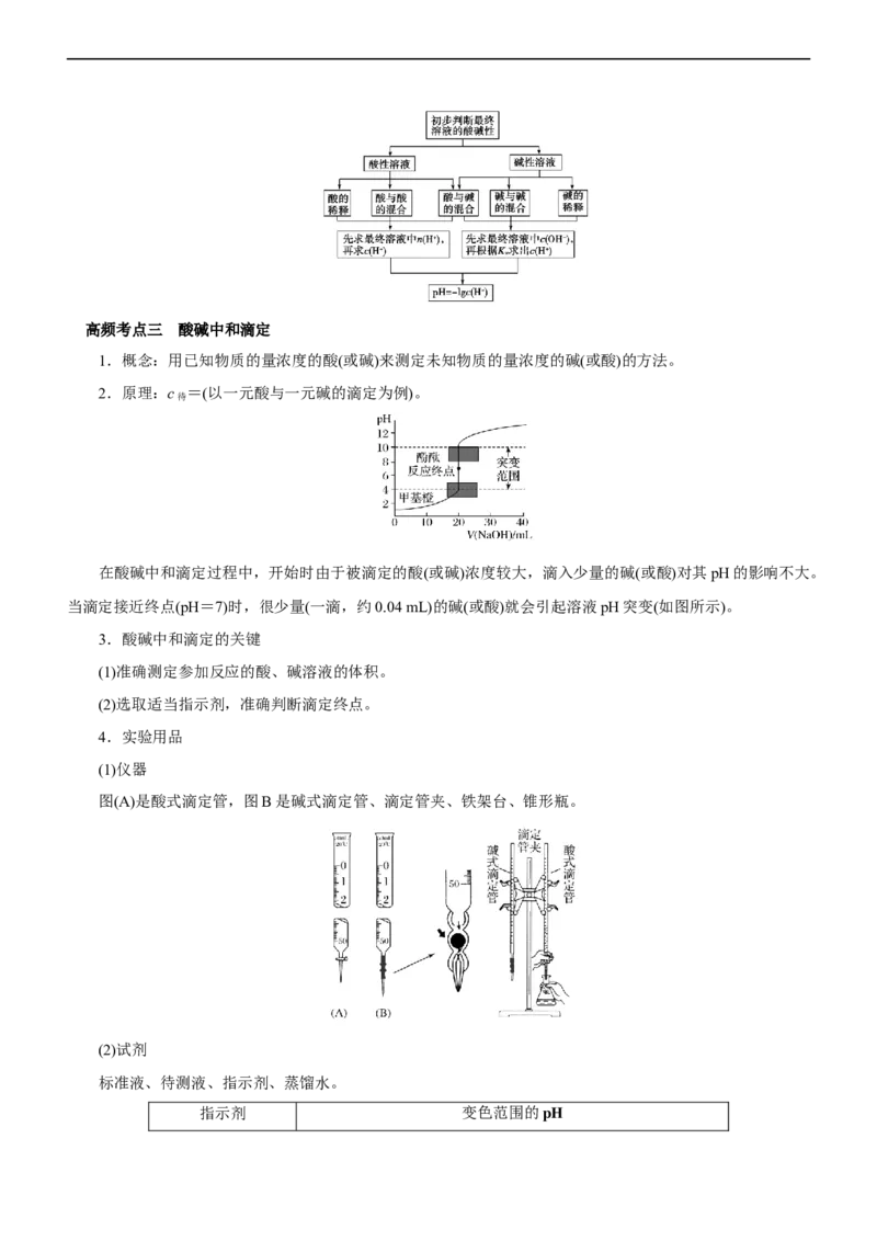 专题11水溶液中离子反应（讲）（教师版）_05高考化学_通用版（老高考）复习资料_2023年复习资料_二轮复习_2023年高考化学二轮复习讲练测（全国通用）