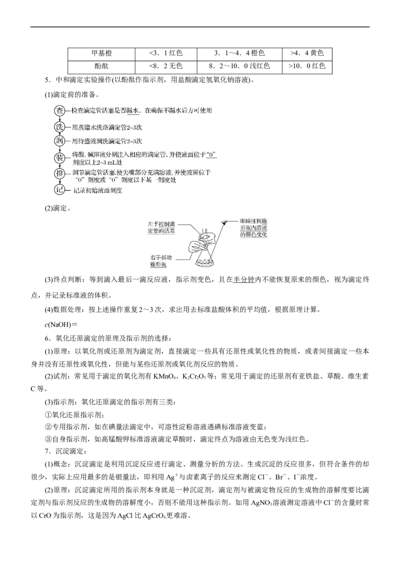 专题11水溶液中离子反应（讲）（教师版）_05高考化学_通用版（老高考）复习资料_2023年复习资料_二轮复习_2023年高考化学二轮复习讲练测（全国通用）
