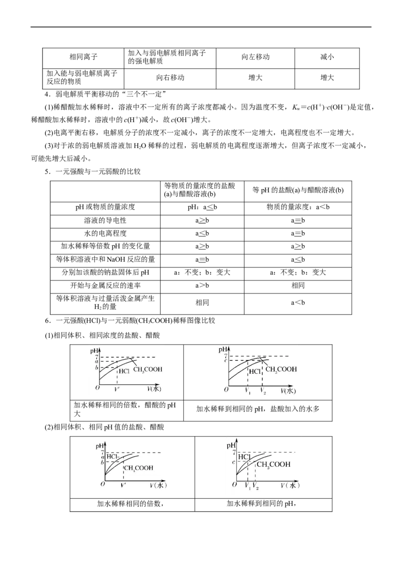 专题11水溶液中离子反应（讲）（教师版）_05高考化学_通用版（老高考）复习资料_2023年复习资料_二轮复习_2023年高考化学二轮复习讲练测（全国通用）