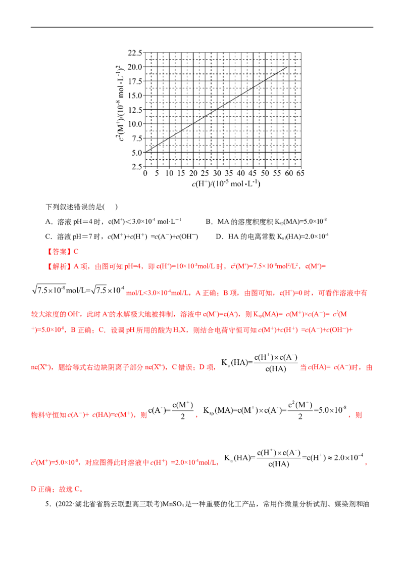 专题11水溶液中离子反应（讲）（教师版）_05高考化学_通用版（老高考）复习资料_2023年复习资料_二轮复习_2023年高考化学二轮复习讲练测（全国通用）