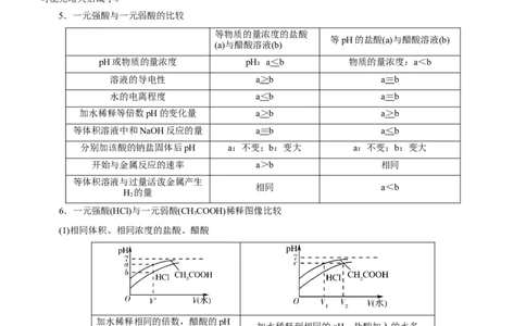 专题11水溶液中离子反应（讲）（教师版）_05高考化学_通用版（老高考）复习资料_2023年复习资料_二轮复习_2023年高考化学二轮复习讲练测（全国通用）