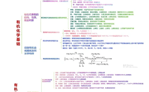 专题13有机化学基础(讲义)(解析版)_05高考化学_2024年新高考资料_2.2024二轮复习_2024年高考化学二轮复习讲练测（新教材新高考）