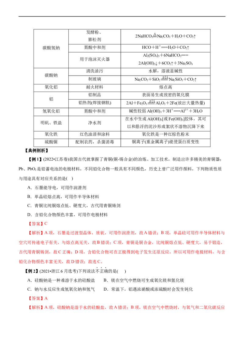 专题06金属及其化合物（讲）（教师版）_05高考化学_通用版（老高考）复习资料_2023年复习资料_二轮复习_2023年高考化学二轮复习讲练测（全国通用）