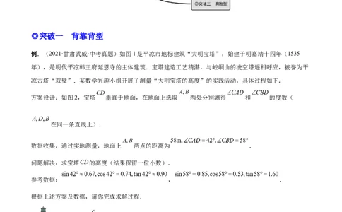 专题11解直角三角形模型（专项突破）-解析版_初中数学人教版_9下-初中数学人教版_07专项讲练_一题三变系列2022-2023学年九年级数学下册重要考点题型精讲精练(人教版)
