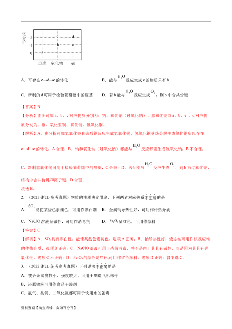 专题05金属及其重要化合物（分层练）（解析版）_05高考化学_新高考复习资料_2024年新高考资料_二轮复习资料_分层练_教师版（含答案解析）