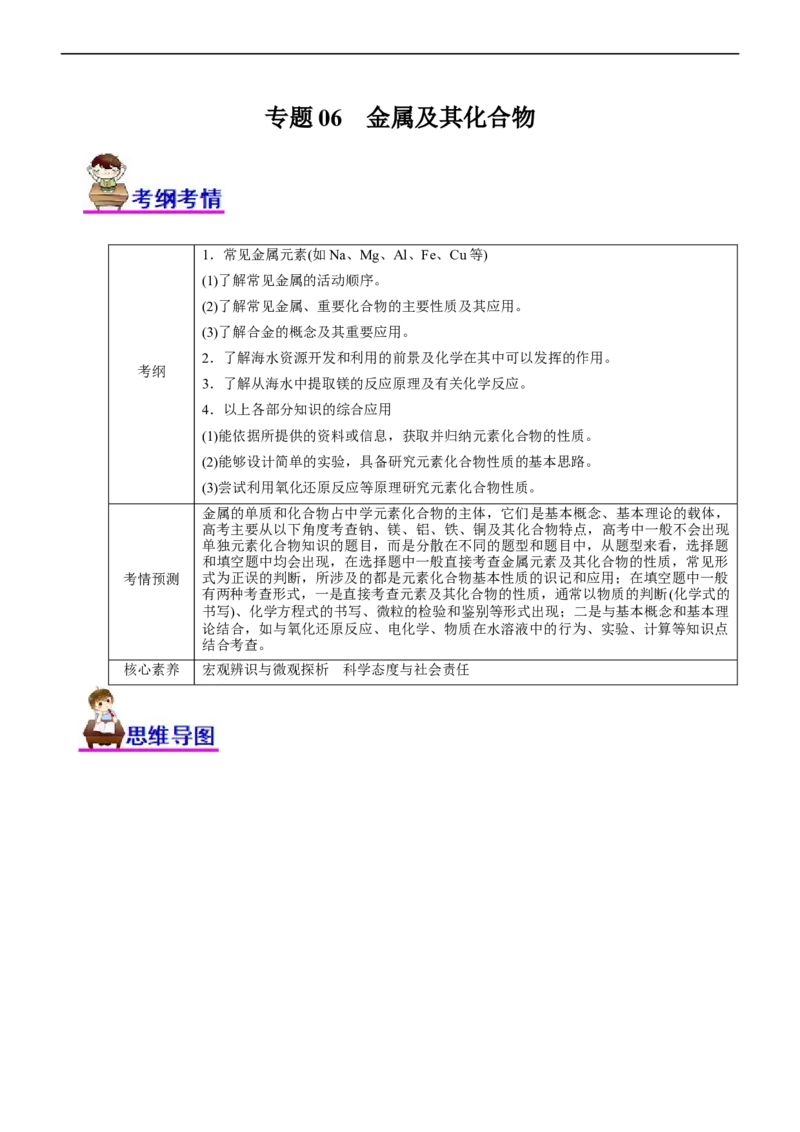 专题06金属及其化合物（讲）（学生版）_05高考化学_通用版（老高考）复习资料_2023年复习资料_二轮复习_2023年高考化学二轮复习讲练测（全国通用）