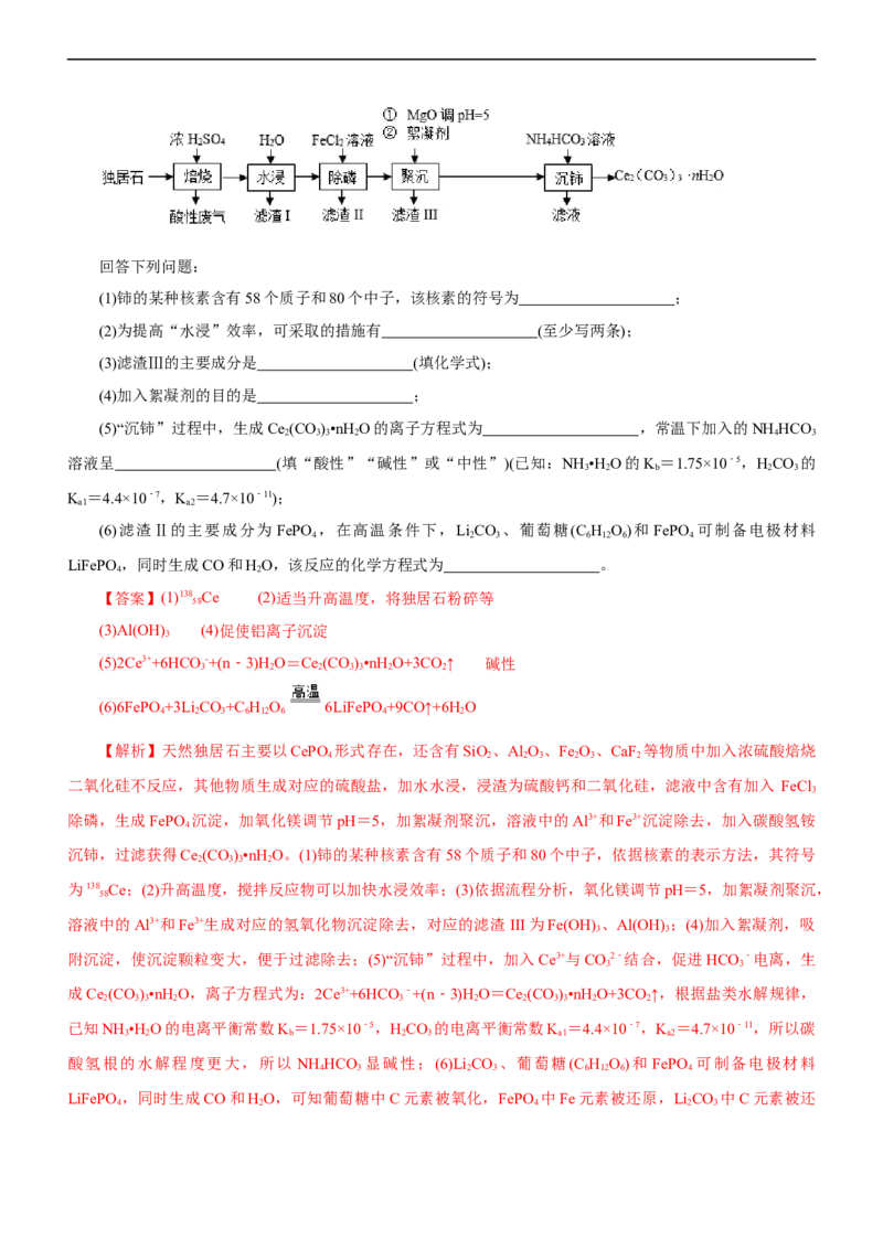 专题06金属及其化合物（讲）（学生版）_05高考化学_通用版（老高考）复习资料_2023年复习资料_二轮复习_2023年高考化学二轮复习讲练测（全国通用）