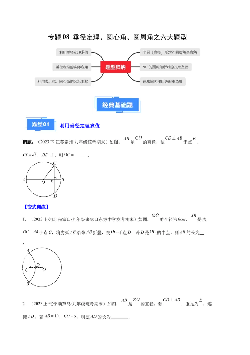 专题08垂径定理、圆心角、圆周角之六大题型（原卷版）_初中数学人教版_9上-初中数学人教版_06习题试卷_7期中期末复习专题