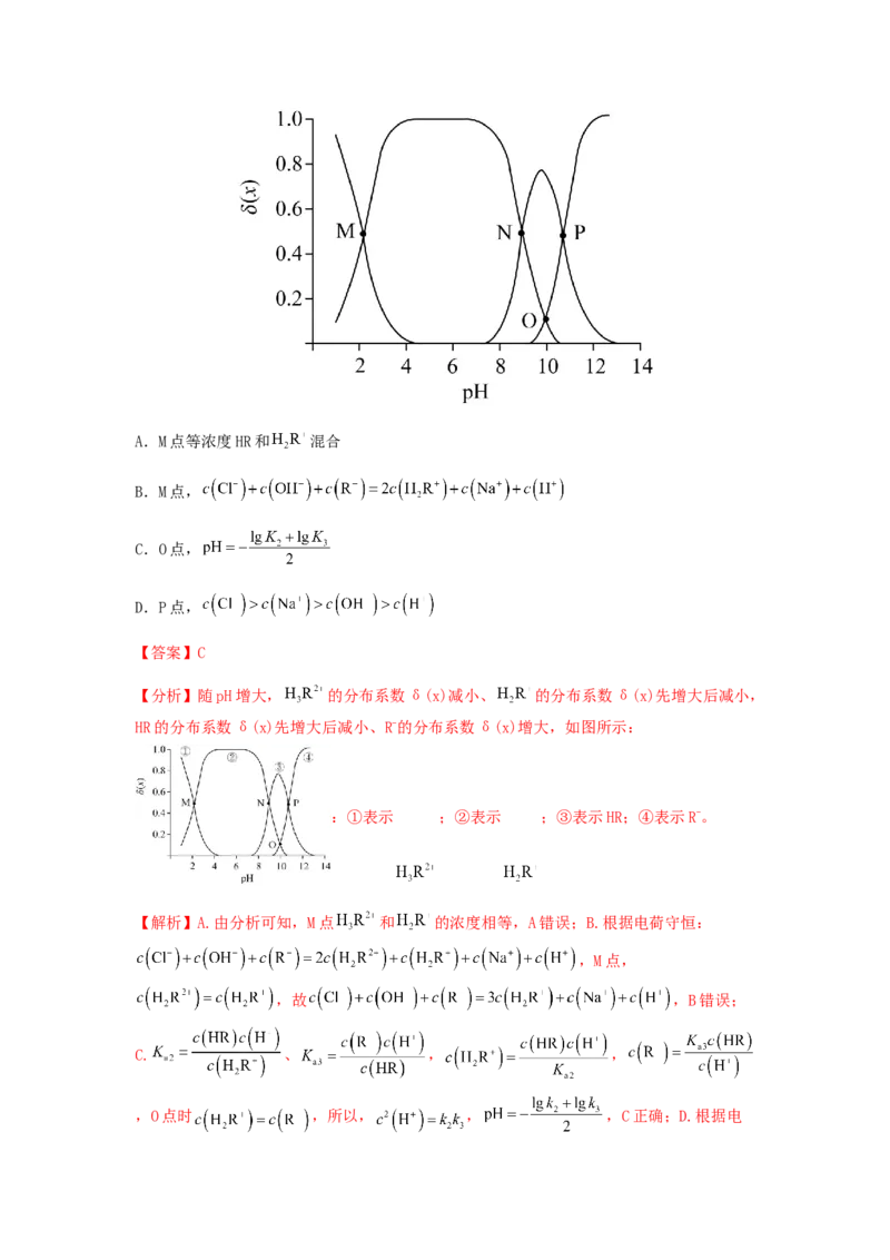 专练14十四道选择题+主观实验题-备战2024年高考化学考前手感保温训练（新高考卷）（解析版）_05高考化学_2024年新高考资料_5.2024三轮冲刺