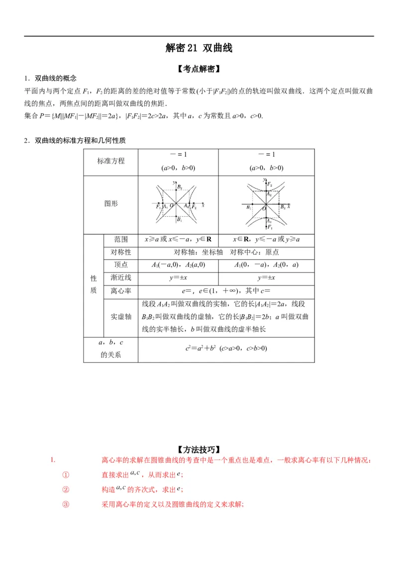 解密21双曲线（原卷版）_2.2025数学总复习_2023年新高考资料_二轮复习_考点2023年高考数学二轮复习讲义+训练（新高考专用）