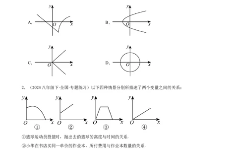 期末重难点特训之易错必刷题型（114题33个考点）-（人教版）（学生版）_初中数学_八年级数学下册（人教版）_重难点专题提升-V7_2025版