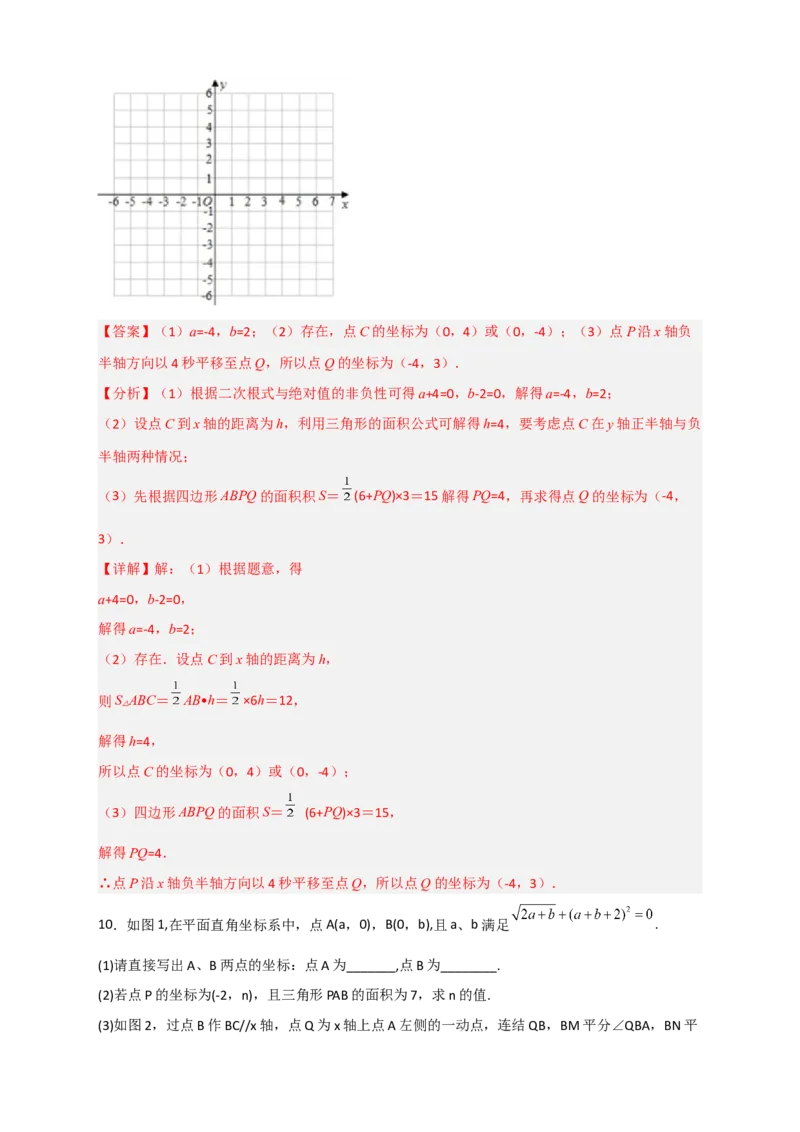 专题15坐标系中的面积（和实数有关）（解析版）_初中数学人教版_7下-初中数学人教版_7下-初中数学人教版（旧版）赠送_06习题试卷_6期中期末复习专题