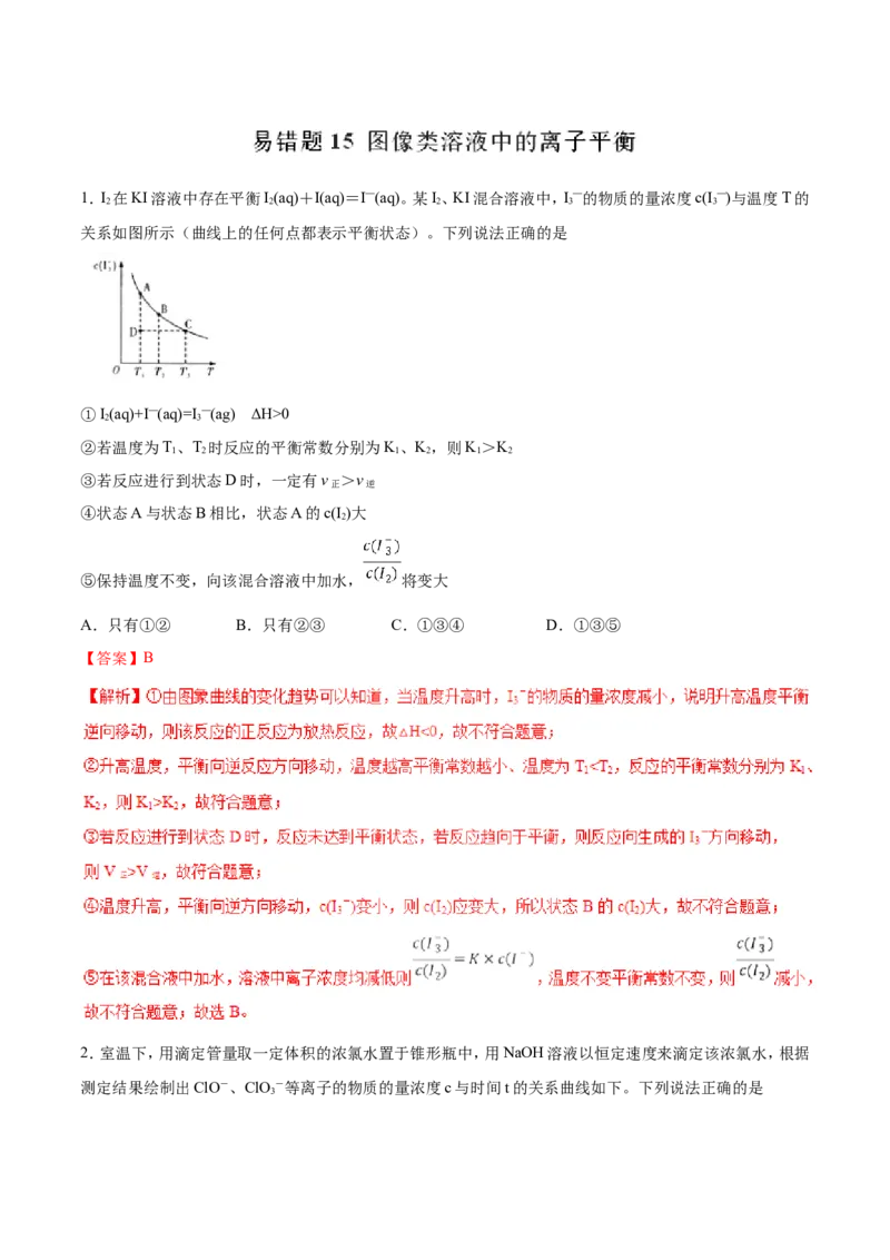 专题15图像类溶液中的离子平衡-2019年高考化学易错题汇总（解析版）_05高考化学_新高考复习资料_2022年新高考资料_2022年一轮复习各版本_1.高考化学2022年一轮复习通用版