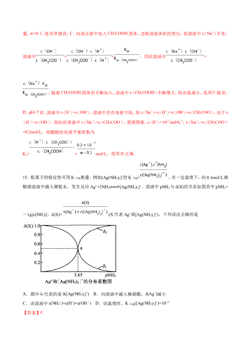 专题15图像类溶液中的离子平衡-2019年高考化学易错题汇总（解析版）_05高考化学_新高考复习资料_2022年新高考资料_2022年一轮复习各版本_1.高考化学2022年一轮复习通用版