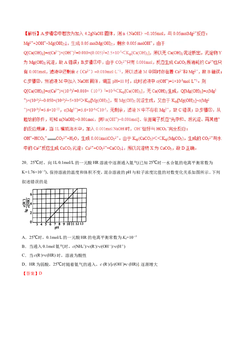 专题15图像类溶液中的离子平衡-2019年高考化学易错题汇总（解析版）_05高考化学_新高考复习资料_2022年新高考资料_2022年一轮复习各版本_1.高考化学2022年一轮复习通用版
