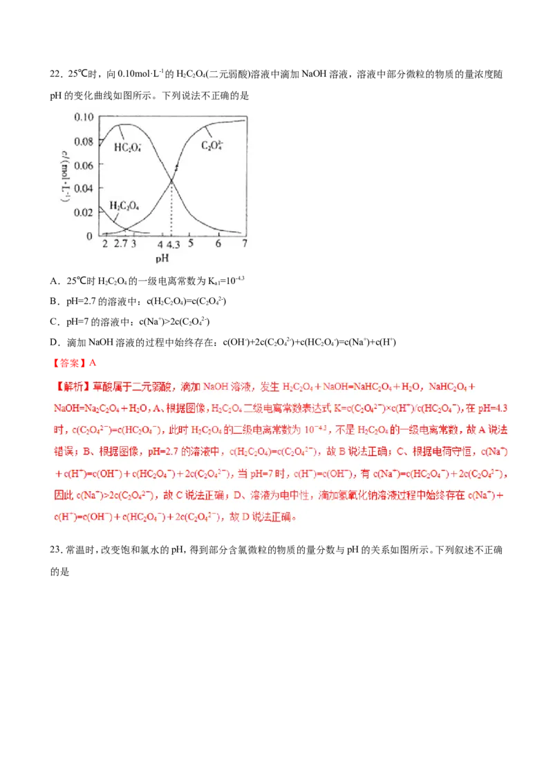 专题15图像类溶液中的离子平衡-2019年高考化学易错题汇总（解析版）_05高考化学_新高考复习资料_2022年新高考资料_2022年一轮复习各版本_1.高考化学2022年一轮复习通用版