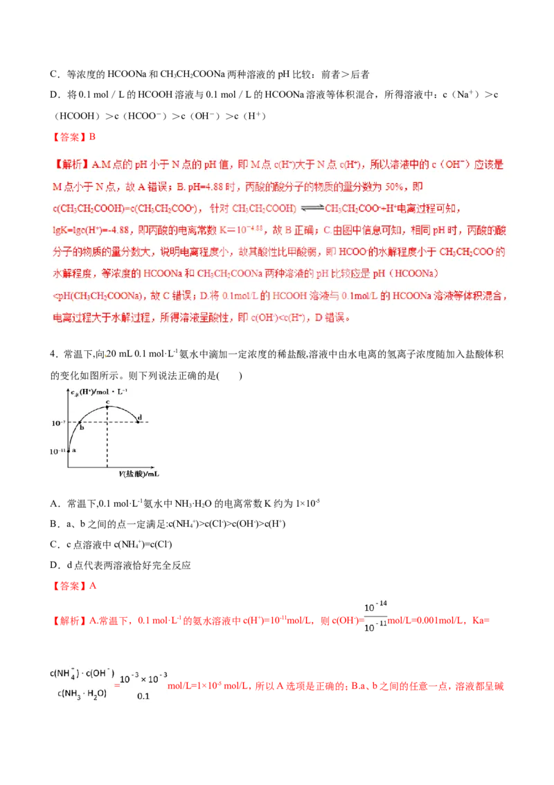 专题15图像类溶液中的离子平衡-2019年高考化学易错题汇总（解析版）_05高考化学_新高考复习资料_2022年新高考资料_2022年一轮复习各版本_1.高考化学2022年一轮复习通用版