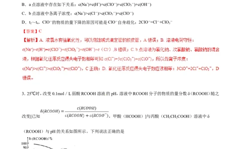 专题15图像类溶液中的离子平衡-2019年高考化学易错题汇总（解析版）_05高考化学_新高考复习资料_2022年新高考资料_2022年一轮复习各版本_1.高考化学2022年一轮复习通用版