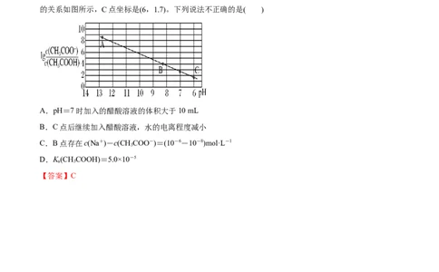 专题15图像类溶液中的离子平衡-2019年高考化学易错题汇总（解析版）_05高考化学_新高考复习资料_2022年新高考资料_2022年一轮复习各版本_1.高考化学2022年一轮复习通用版
