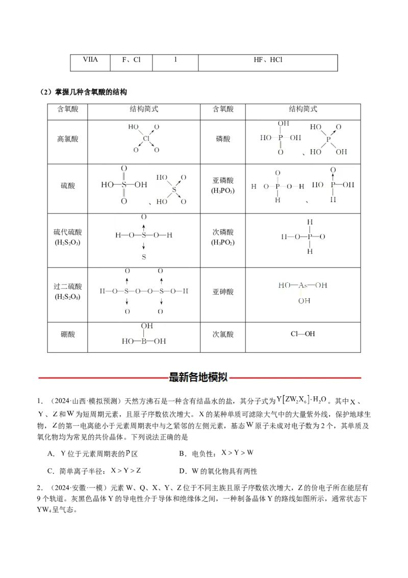 专题15元素周期律、元素推断（原卷版）-备战2025年高考化学二轮&middot;突破提升专题复习讲义（新高考通用）_05高考化学_2025年新高考资料_二轮复习_01高考语文等多个文件