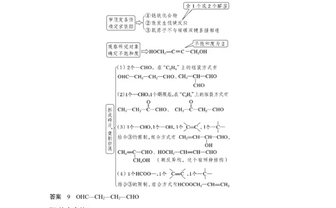 2024年高考化学一轮复习（新高考版）第10章热点强化25　特定条件下同分异构体的书写_05高考化学_2024年新高考资料_1.2024一轮复习_2024年高考化学一轮复习讲义（新人教新高考版）