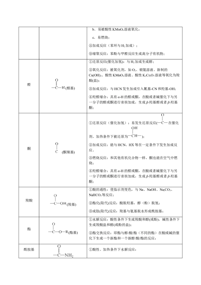 专题21有机物的结构与性质（选择题）（解析版）-备战2025年高考化学二轮&middot;突破提升专题复习讲义（新高考通用）_05高考化学_2025年新高考资料_二轮复习