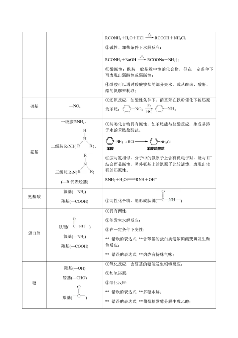 专题21有机物的结构与性质（选择题）（解析版）-备战2025年高考化学二轮&middot;突破提升专题复习讲义（新高考通用）_05高考化学_2025年新高考资料_二轮复习