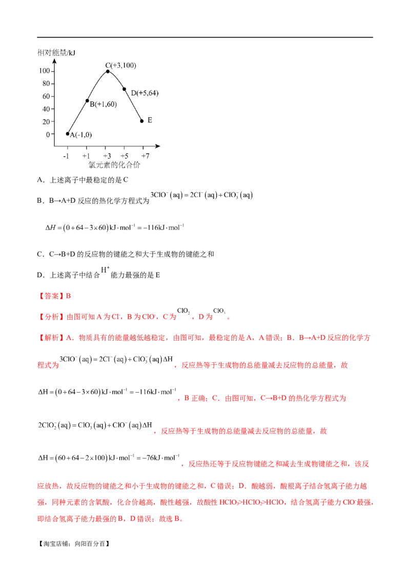 专题08化学反应与能量变化（讲义）（解析版）_05高考化学_新高考复习资料_2024年新高考资料_二轮复习资料_高频考点解密2024年高考化学二轮复习高频考点追踪与预测（新高考专用）