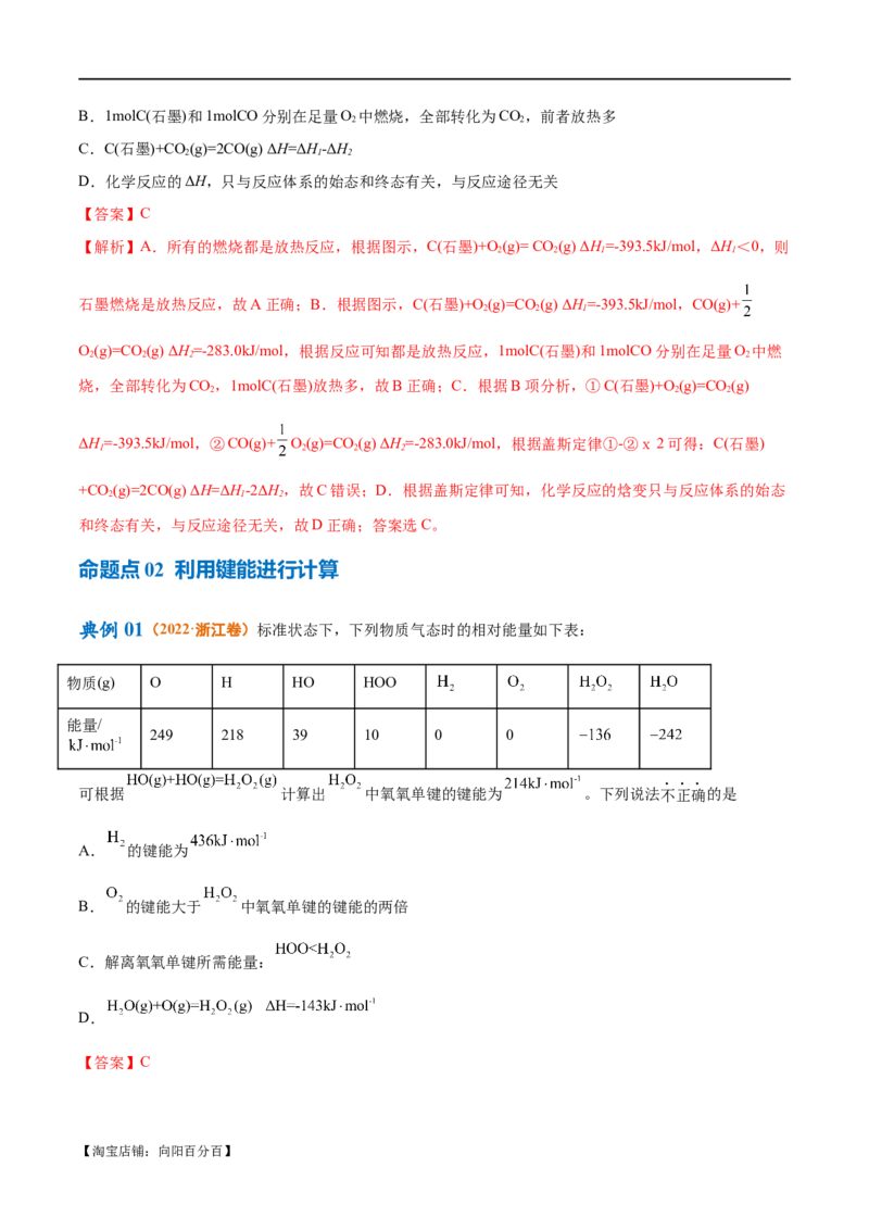 专题08化学反应与能量变化（讲义）（解析版）_05高考化学_新高考复习资料_2024年新高考资料_二轮复习资料_高频考点解密2024年高考化学二轮复习高频考点追踪与预测（新高考专用）